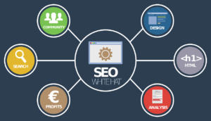 Comment bien choisir son agence SEO ?